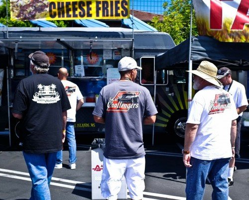 SoCal Challengers Spring 2013 Activities